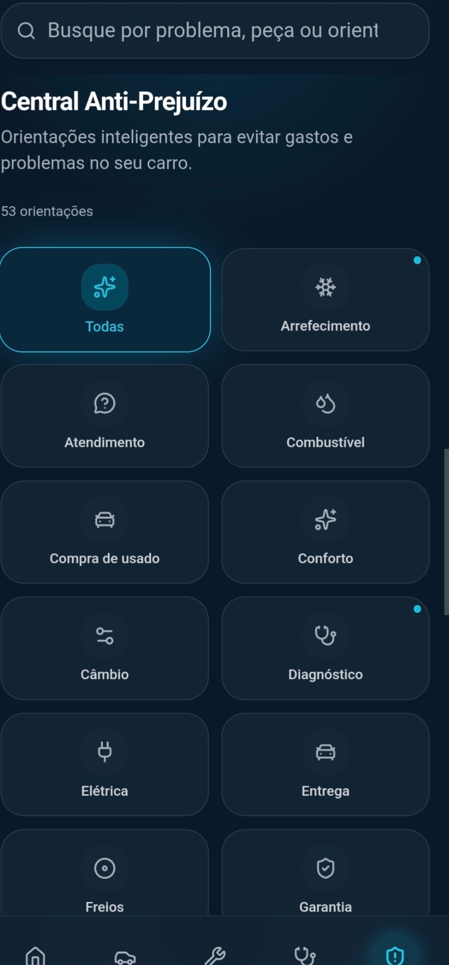 MEKAIA — Central Anti-Prejuízo