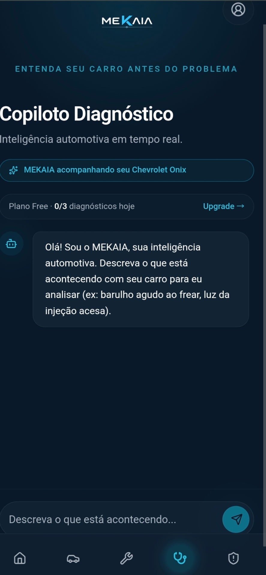 MEKAIA — Diagnóstico
